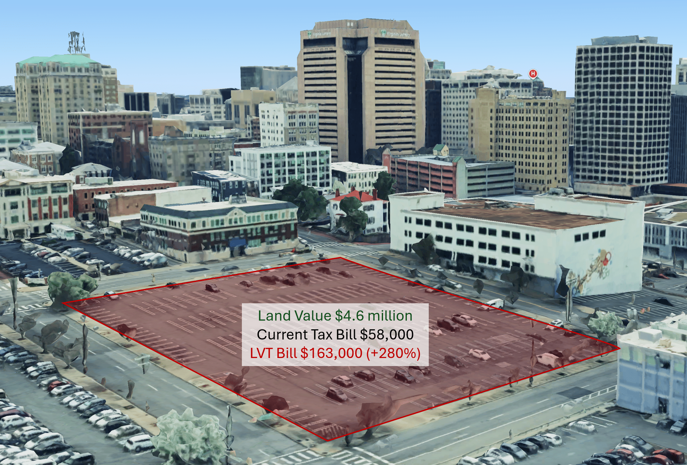 A busy urban center in Richmond, Virginia. A large parking lot is surrounded by buildings and cars. Over the parking lot is text about land value, the current tax bill, and the LVT bill.